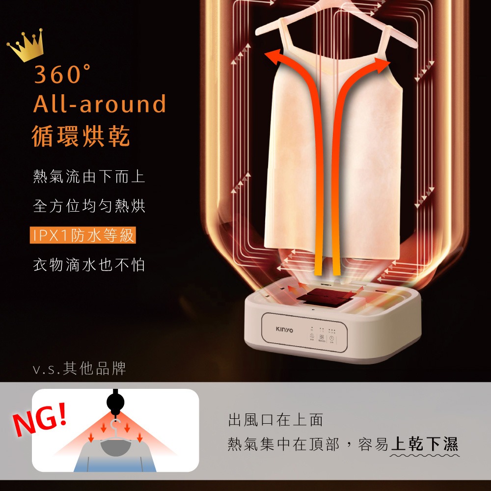 【快速出貨x免運】KINYO 熱風除菌折疊烘衣機 烘乾機 乾衣機 小型烘衣機 (衣物乾燥 DY-1000)-細節圖6