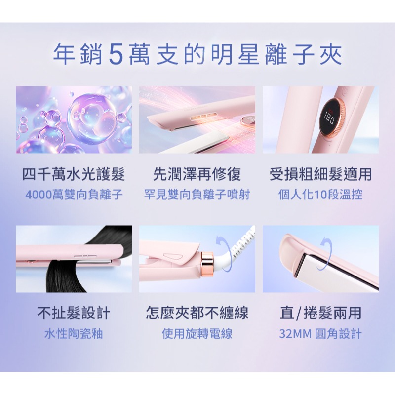 【免運x快速出貨】DREAM TREND 凱夢 雙向負離子水光離子夾 DT-901 平板夾 離子夾 國際電壓 造型夾-細節圖2