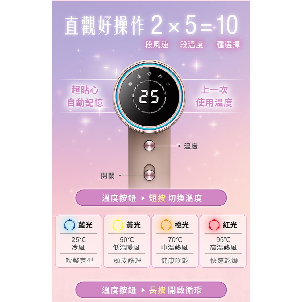 【免運 DREAM TREND 凱夢】負離子高速溫控吹風機 AD-120 負離子 吹風機 輕量吹風機 磁吸吹嘴-細節圖6