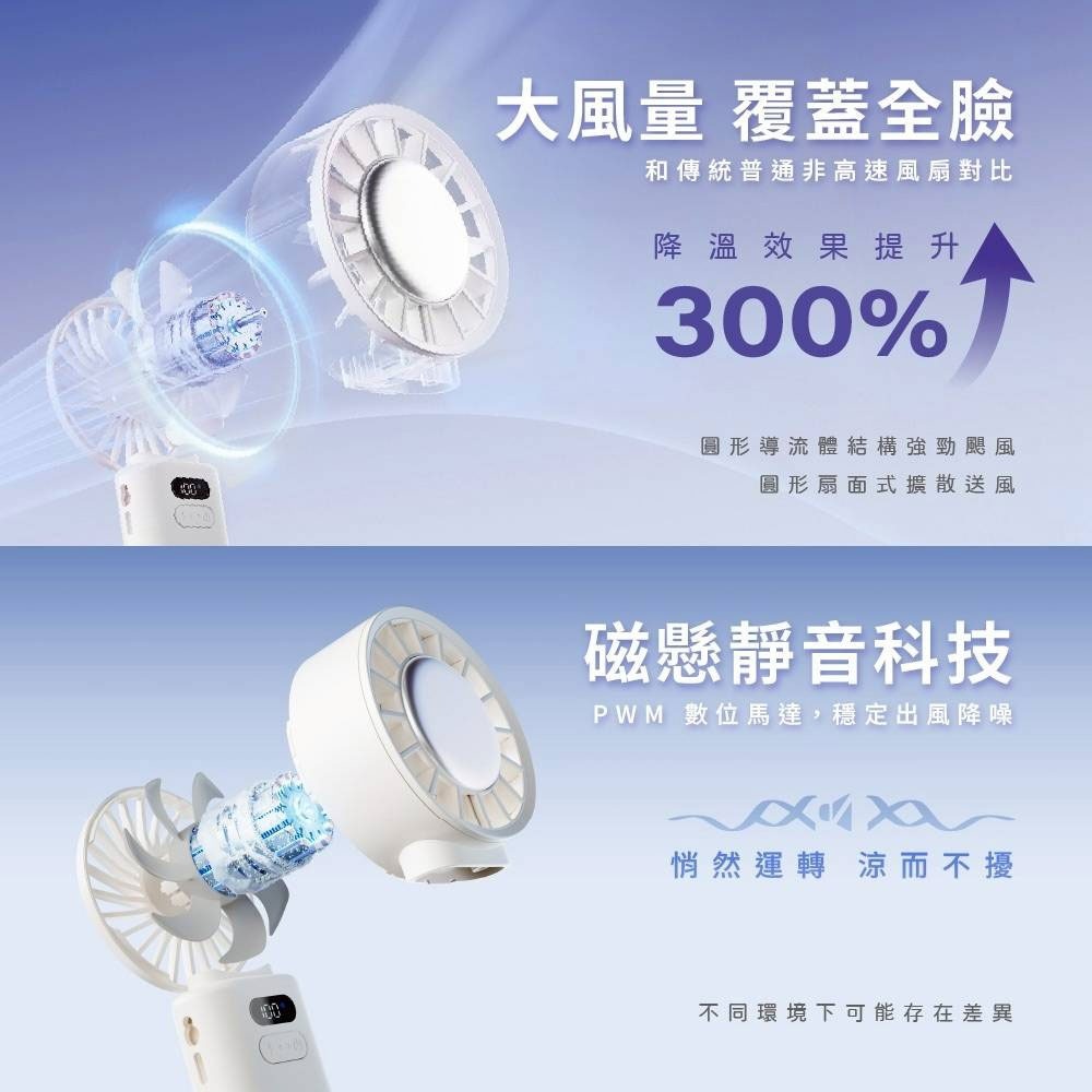 WONDER 旺德【免運】冰敷手持摺疊高速風扇 WH-FU33 冰鎮扇 手持扇 製冷扇 手持風扇-細節圖5