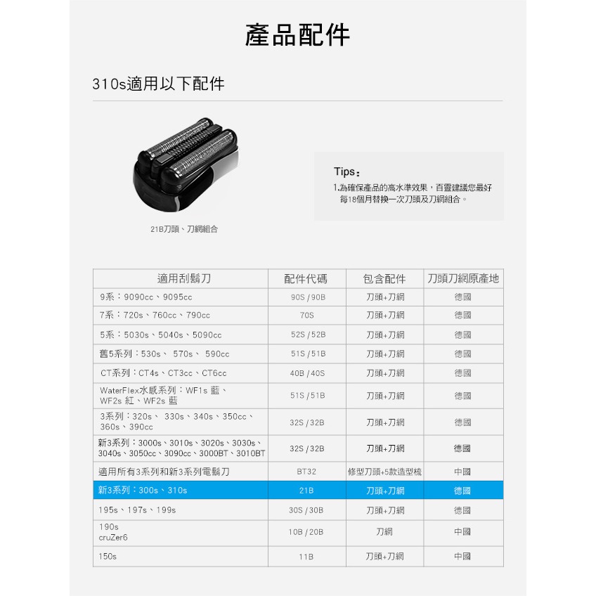 【快速出貨x免運】德國百靈 BRAUN 三鋒系列 電鬍刀 310s 電動刮鬍刀 禮物 刮鬍刀-細節圖10