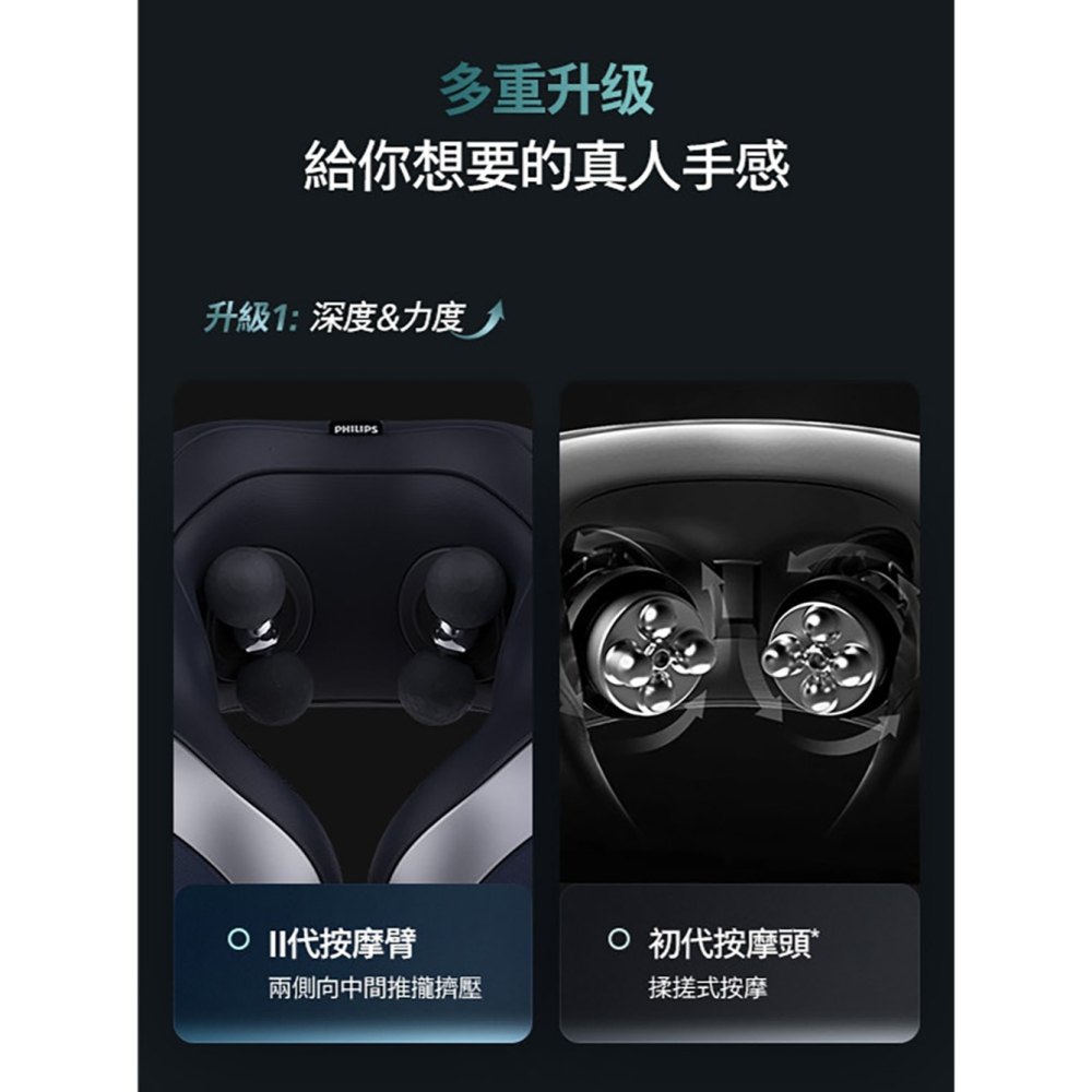 【快速出貨】Philips 飛利浦 頸部按摩器 PPM3502DB/90 揉捏 溫熱 按摩枕 肩頸按摩器-細節圖5