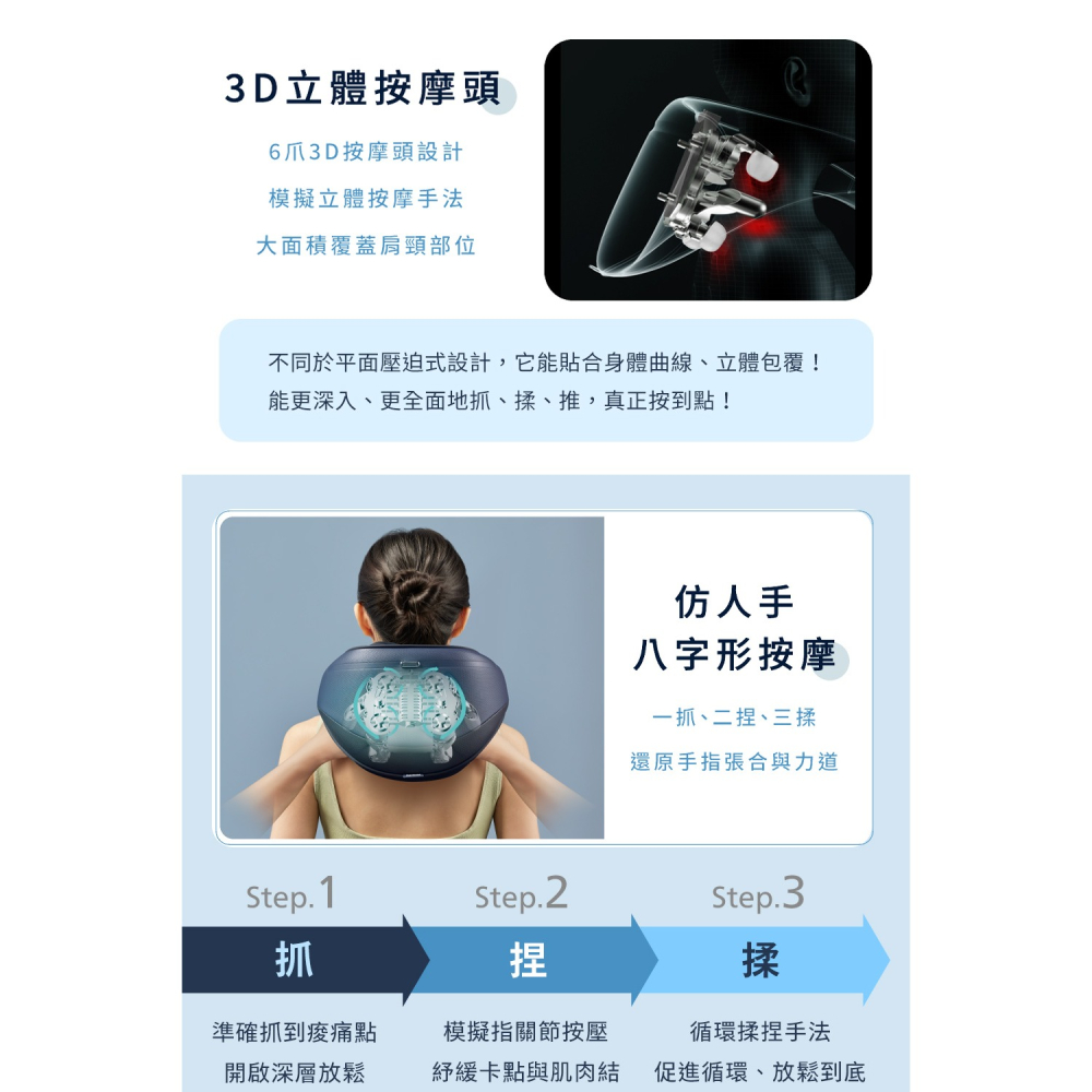 【快速出貨】Philips 飛利浦 按摩披肩 PPM3521DB/90 肩頸按摩器 揉捏 溫熱 按摩枕 肩頸按摩帶-細節圖5
