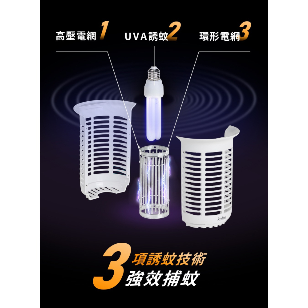 【免運】歌林 KOLIN 25W光感應防水電擊式捕蚊燈 KEM-SD2457 滅蚊燈 捕蚊器 補蚊燈 電蚊燈-細節圖4