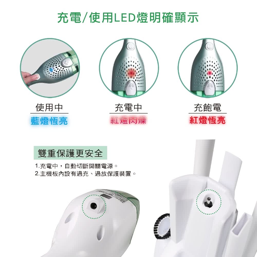 【免運】TECO東元 手持無線鋰電吸塵器 XYFXJ601 手持吸塵器 吸塵器 直立式吸塵器-細節圖7