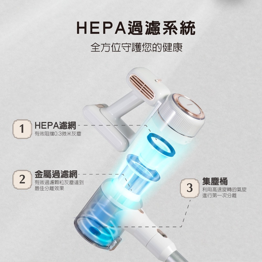 【THOMSON】復古無線吸塵器 TM-SAV60D 手持吸塵器 無線吸塵器-細節圖6