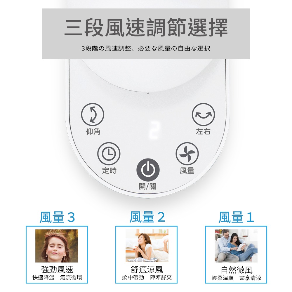 【快速出貨】FURIMORI 富力森 6吋遙控擺頭壁掛扇 FU-368 壁扇 電風扇 壁掛風扇 廁所風扇-細節圖5