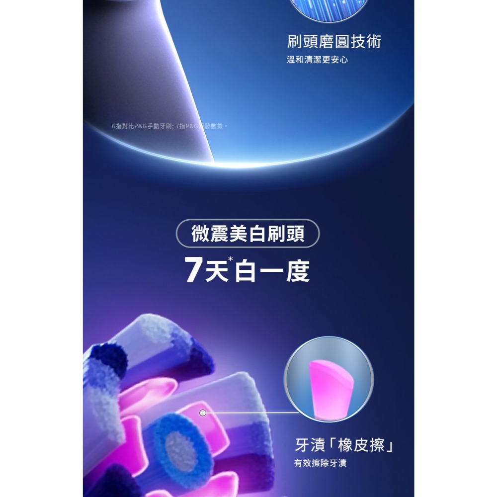 【快速出貨】Oral-B 歐樂B iO微震清潔刷頭4入 iO微震刷頭 IO RB 電動牙刷 電動牙刷刷頭-細節圖8