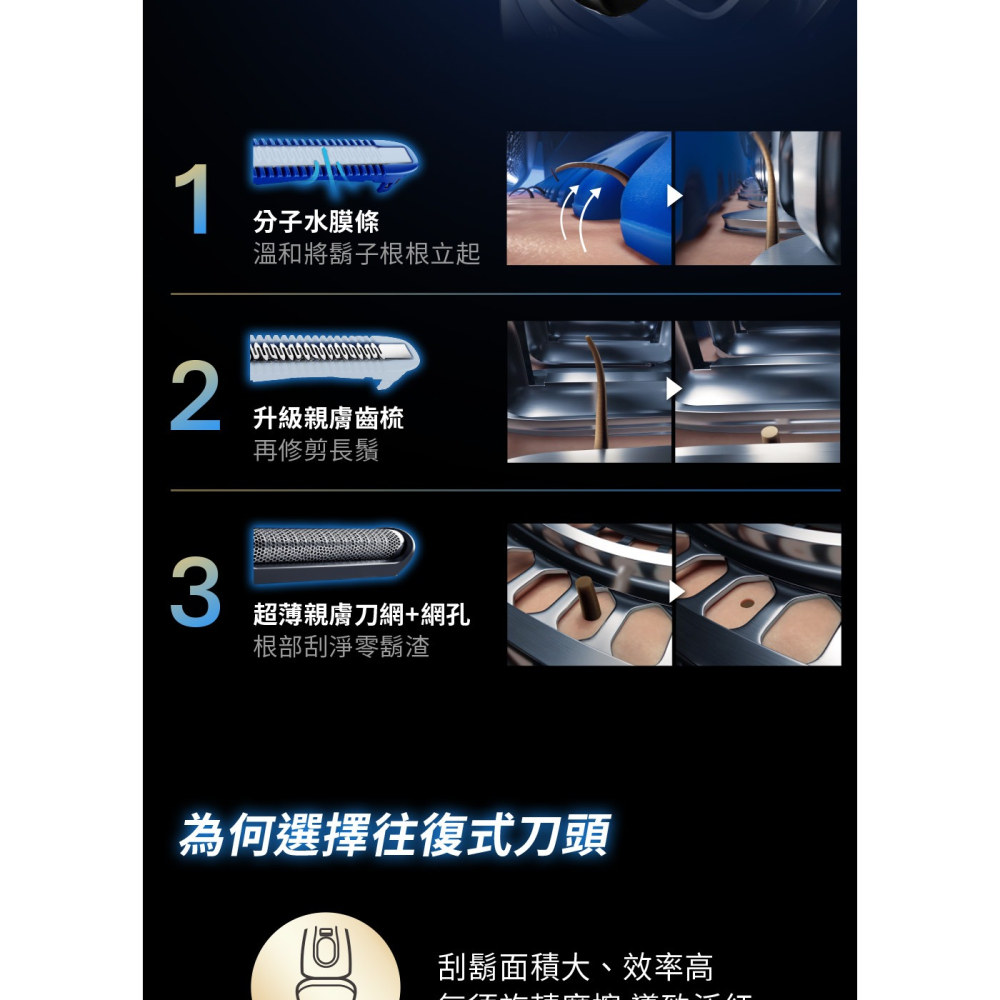 【快速出貨】德國百靈BRAUN 全新親膚 5系列PRO免拆快洗電動刮鬍刀 電鬍刀(53-B12000S) 刮鬍刀-細節圖5