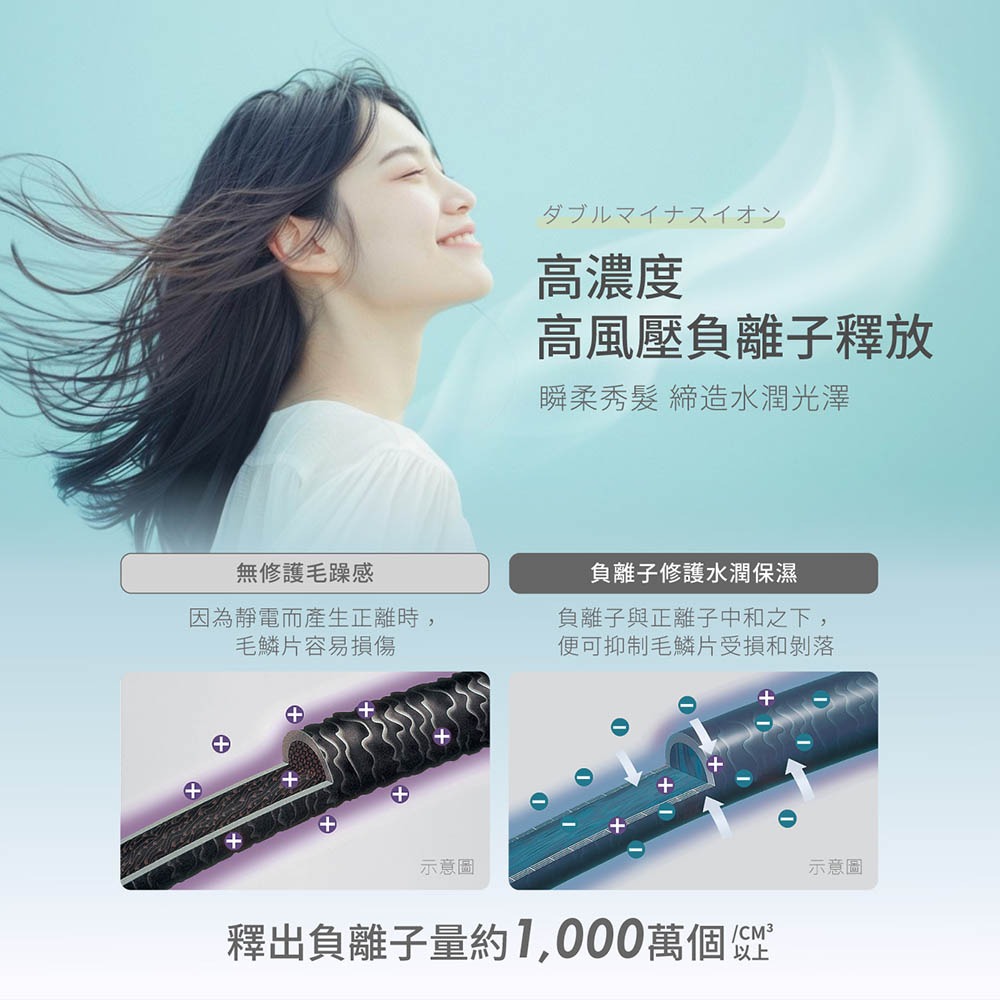 【快速出貨】TESCOM TD760TW 負離子 吹風機 低噪音 吹風機 TD760 大風量 吹風機-細節圖5