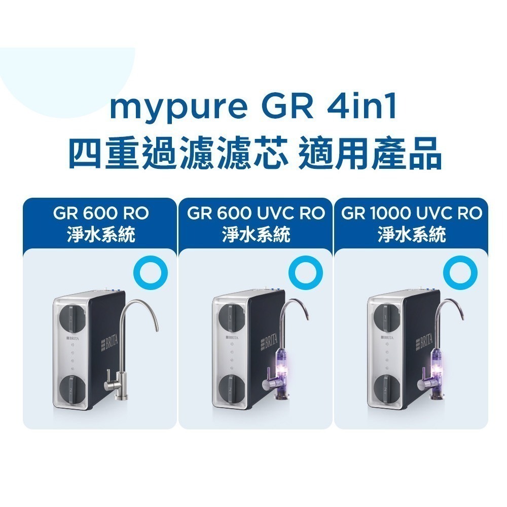 德國BRITA mypure GR 4in1四重過濾濾芯-細節圖3