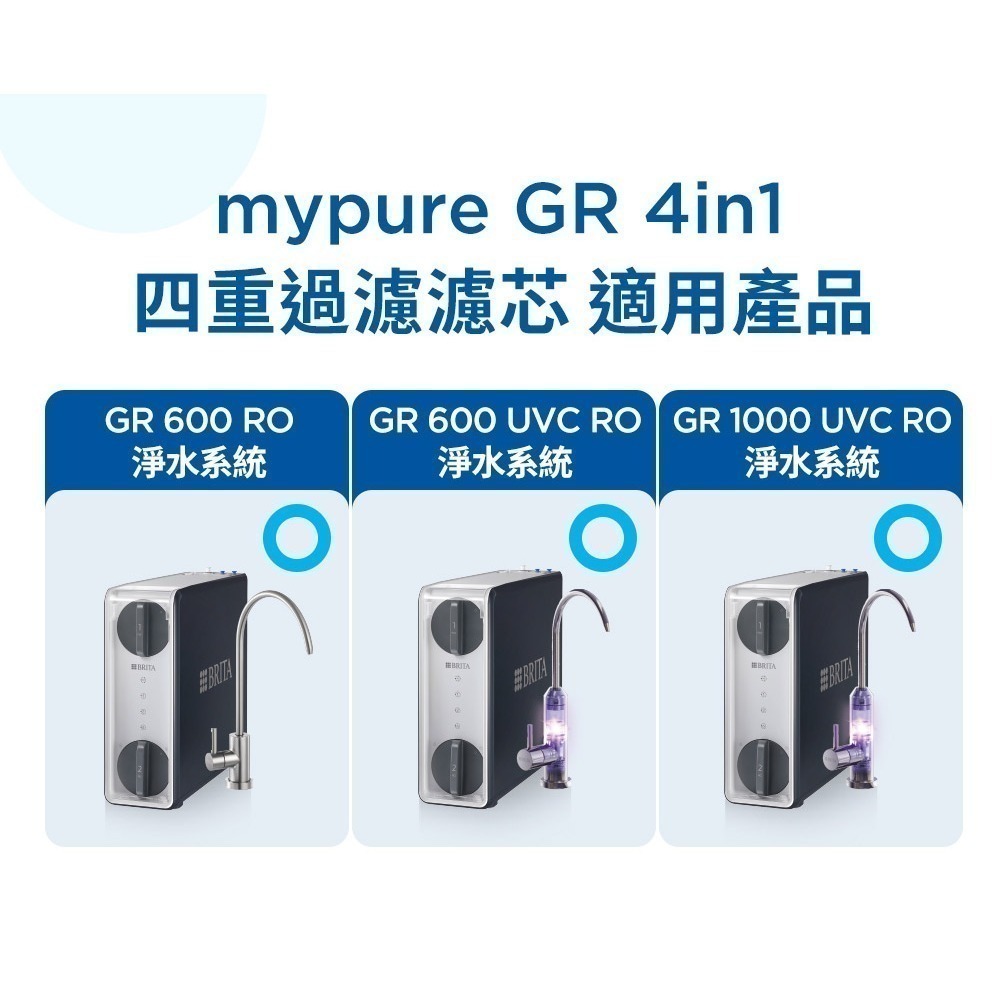 德國BRITA mypure GR 4in1四重過濾濾芯PCF4in1-細節圖3
