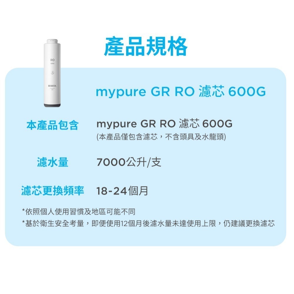 德國BRITA mypure GR RO濾芯 600G 硬水區適用-細節圖4