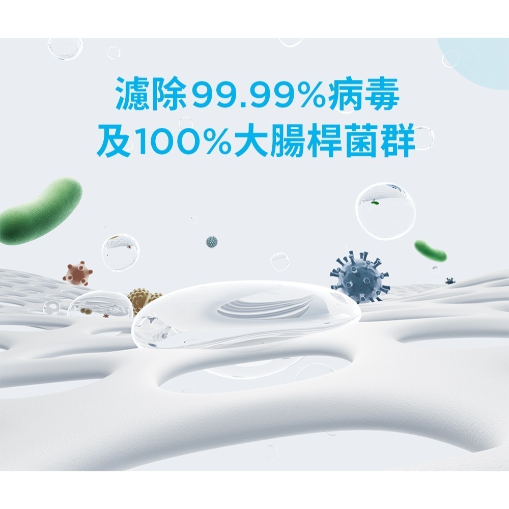 德國BRITA mypure GR RO濾芯 600G 硬水區適用-細節圖7