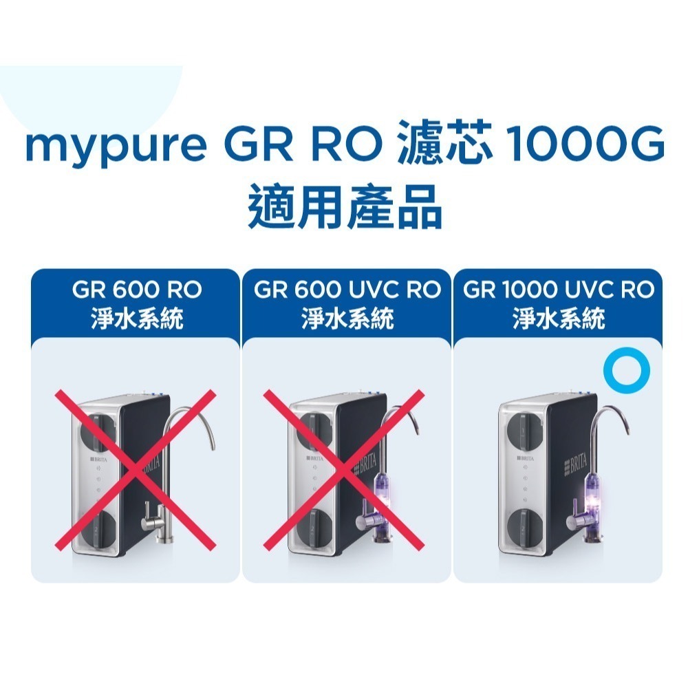 德國BRITA mypure GR RO濾芯 1000G 硬水區適用-細節圖3