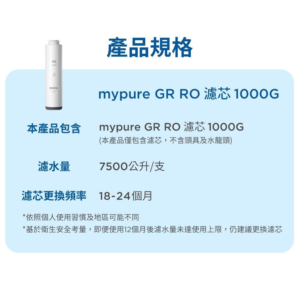 德國BRITA mypure GR RO濾芯 1000G 硬水區適用-細節圖4