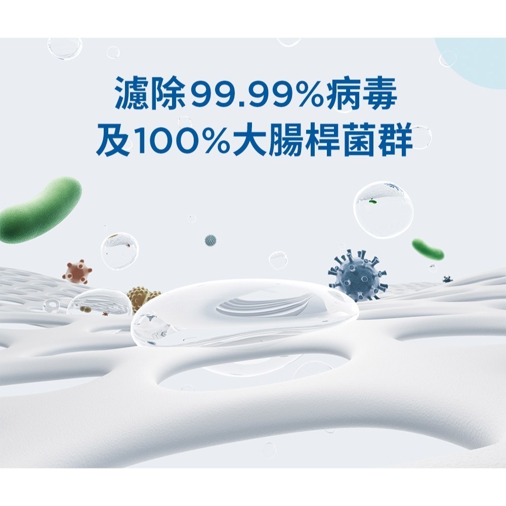 德國BRITA mypure GR RO濾芯 1000G 硬水區適用-細節圖7