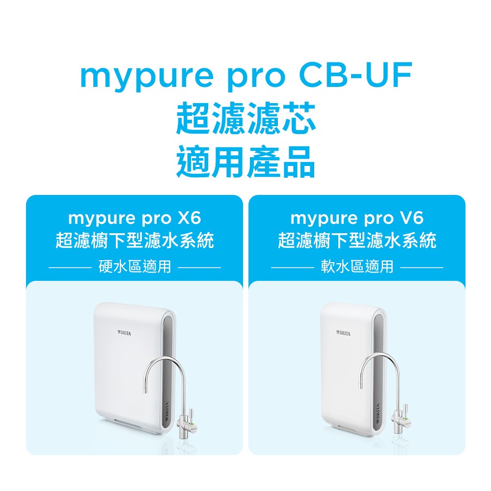 德國BRITA mypure pro CB-UF 超濾濾芯-細節圖4