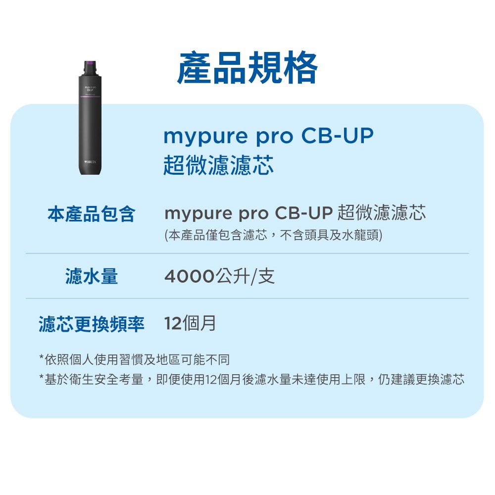 德國BRITA mypure pro CB-UP 超微濾濾芯-細節圖3