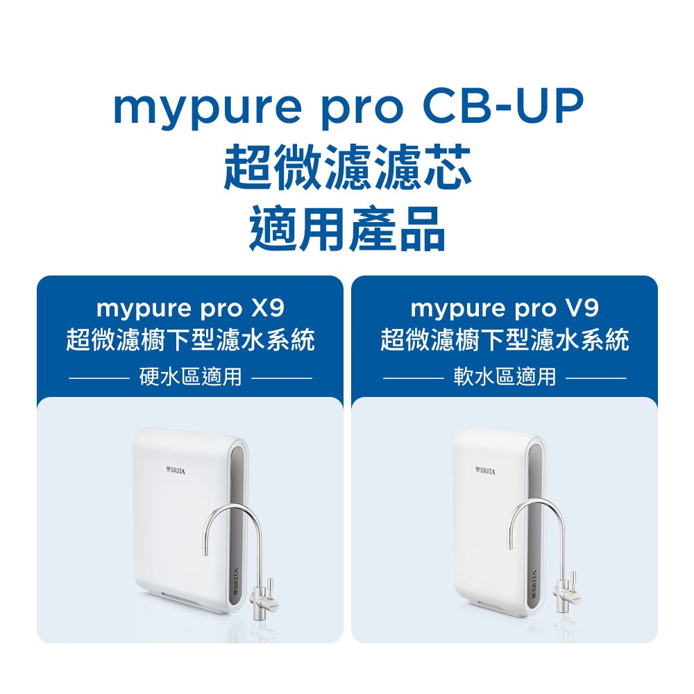 德國BRITA mypure pro CB-UP 超微濾濾芯-細節圖4