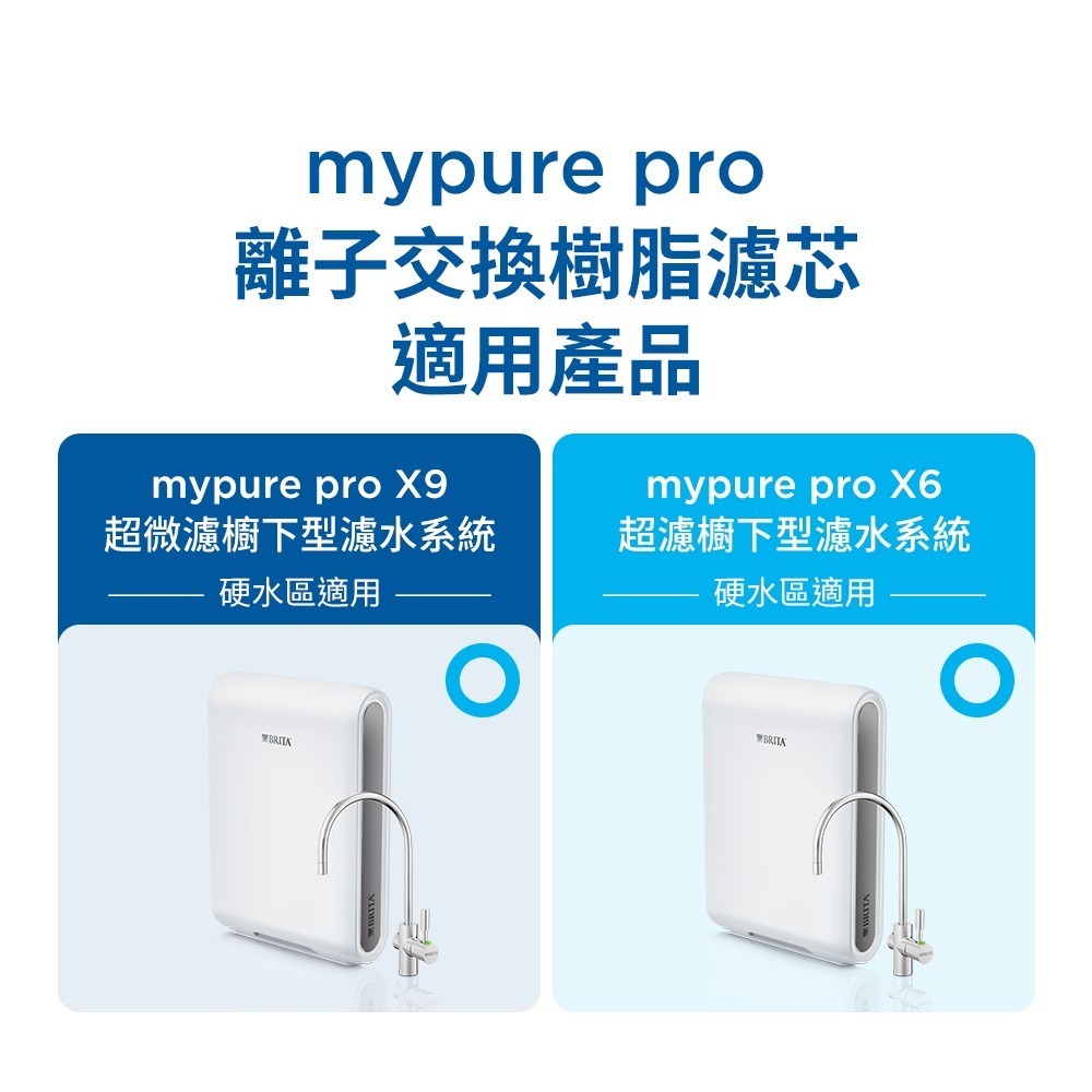 德國BRITA mypure pro ION-X 離子交換樹脂濾芯-細節圖4