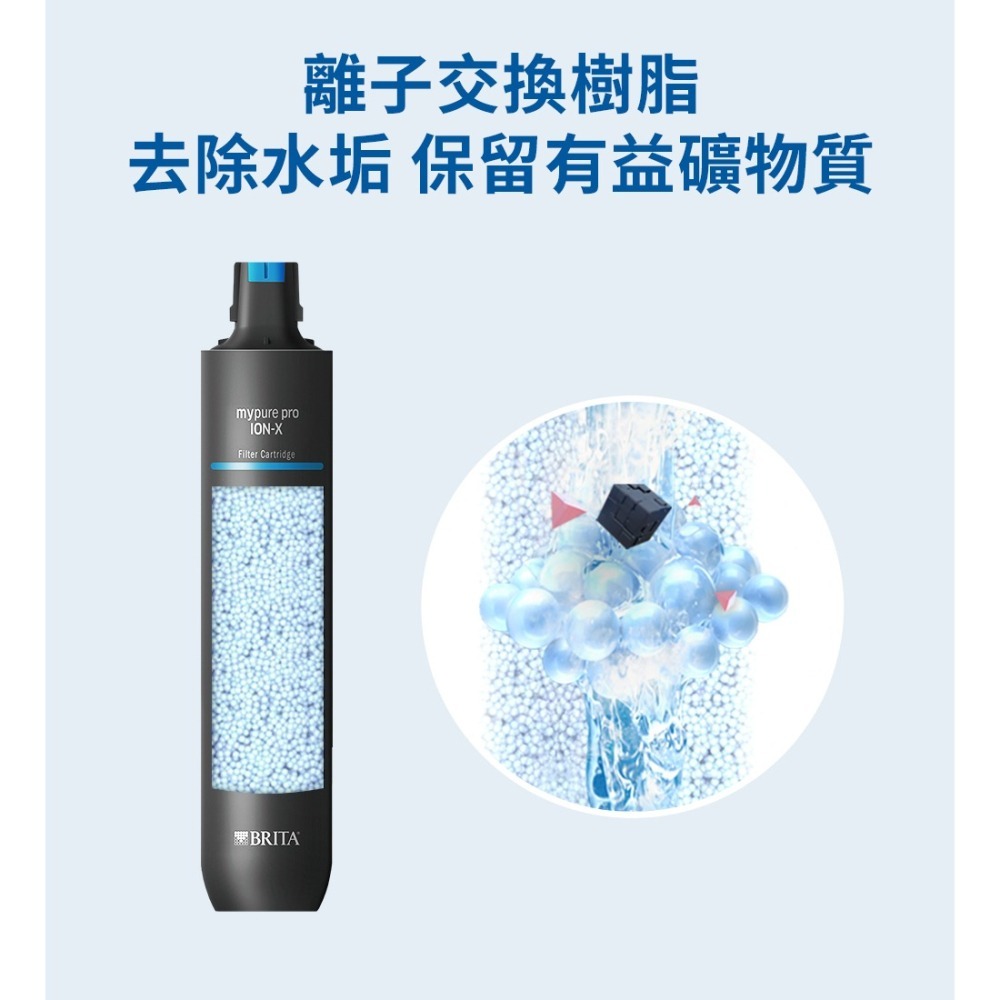 德國BRITA mypure pro ION-X 離子交換樹脂濾芯-細節圖6