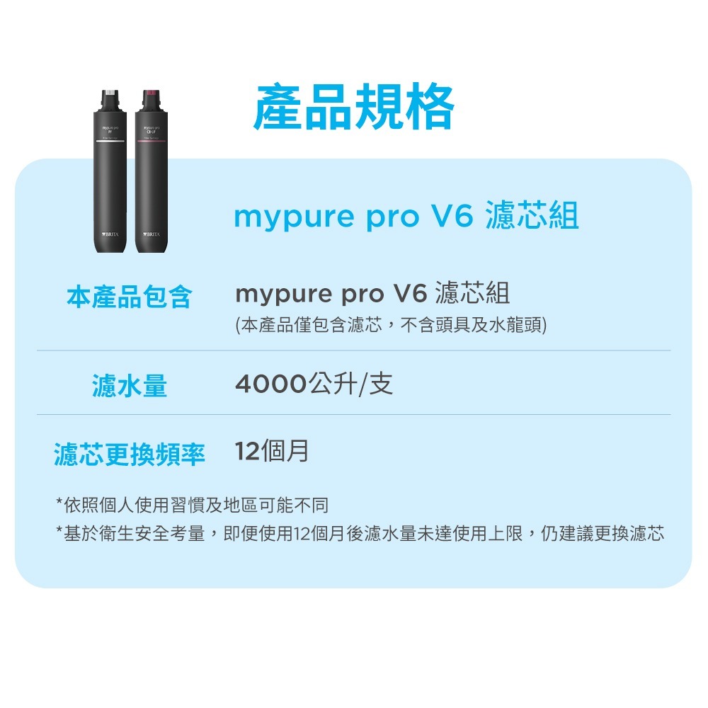 德國BRITA mypure pro V6 超濾濾芯組-細節圖3