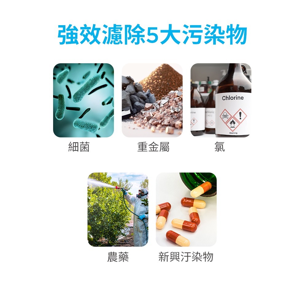 德國BRITA mypure pro V6 超濾濾芯組-細節圖7