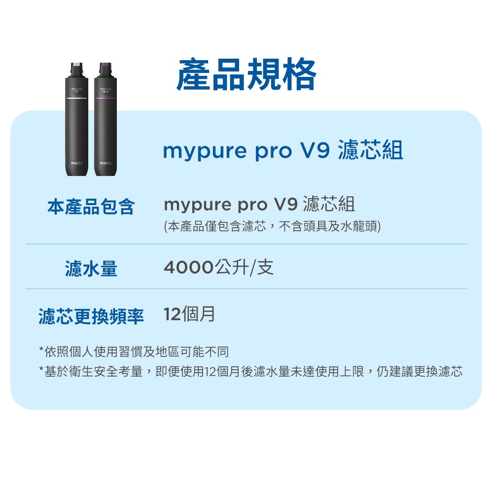 德國BRITA mypure pro V9 超微濾濾芯組-細節圖3