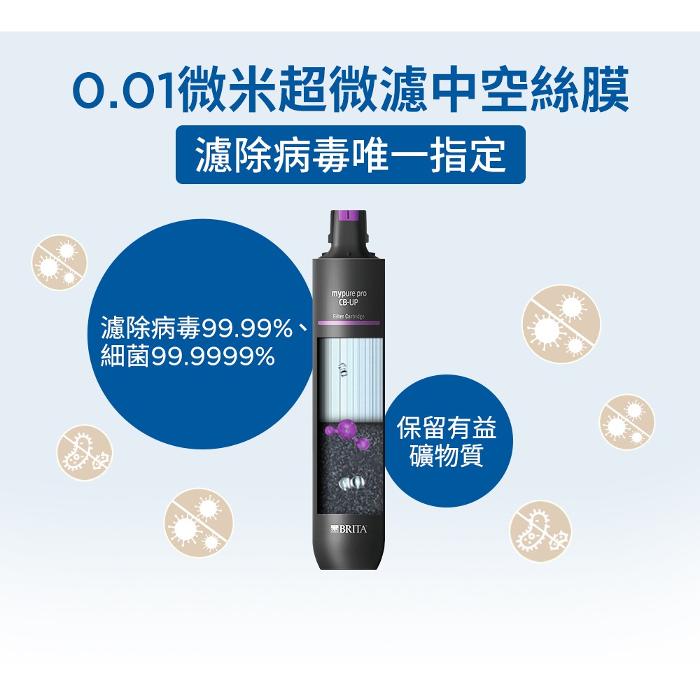 德國BRITA mypure pro V9 超微濾濾芯組-細節圖7