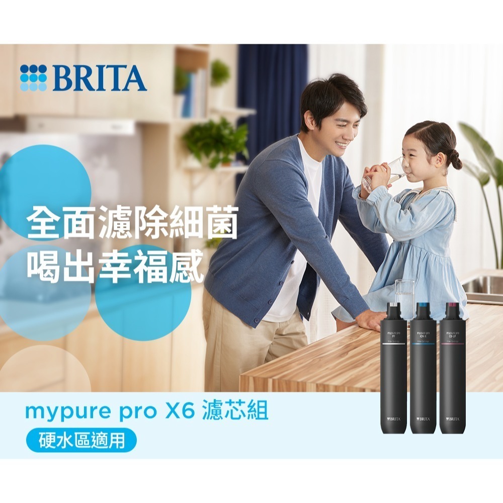 德國BRITA mypure pro X6 超濾濾芯組( 因7-11寄貨尺寸有重量限制，7-11超商取貨每單限購一組)-細節圖2