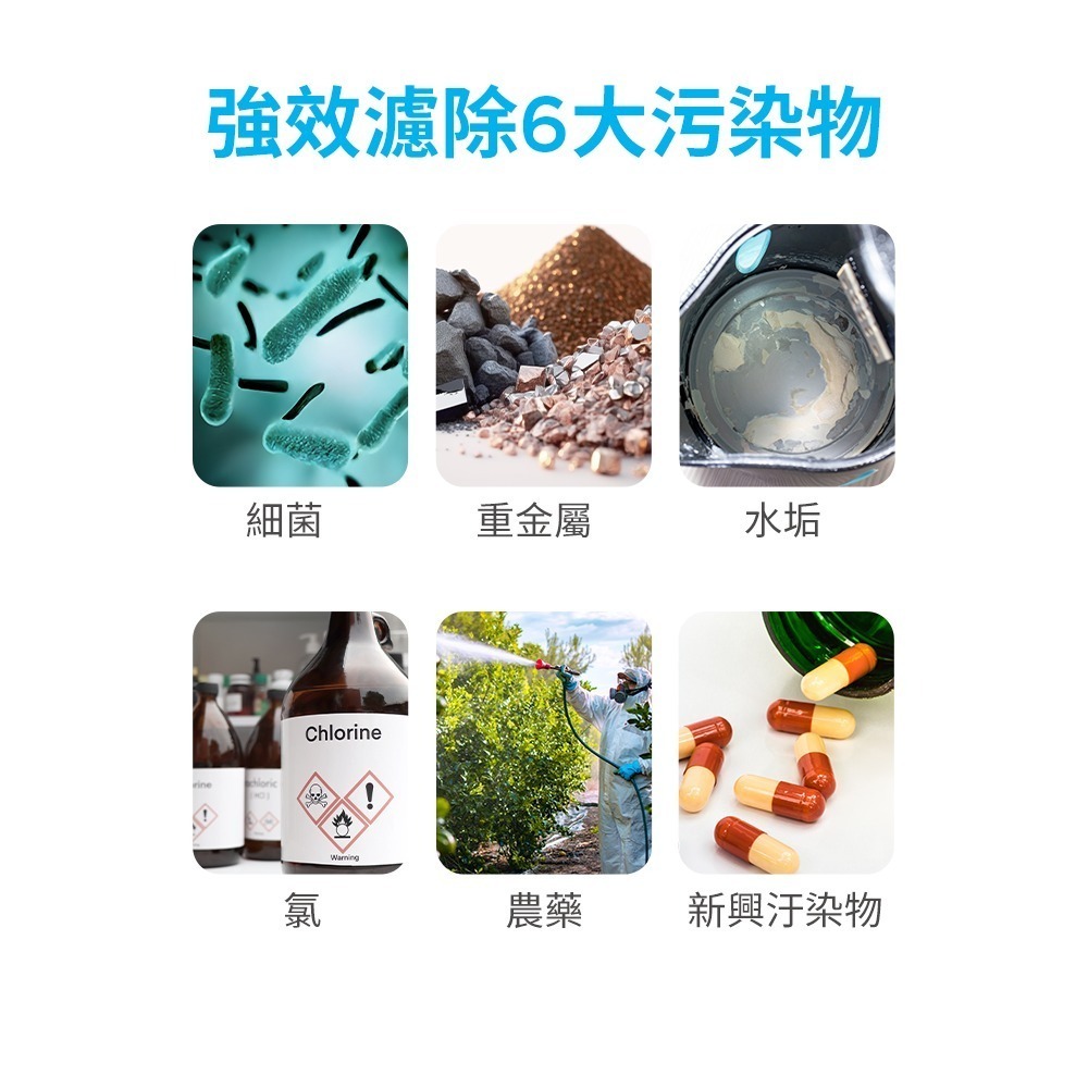 德國BRITA mypure pro X6 超濾濾芯組( 因7-11寄貨尺寸有重量限制，7-11超商取貨每單限購一組)-細節圖7