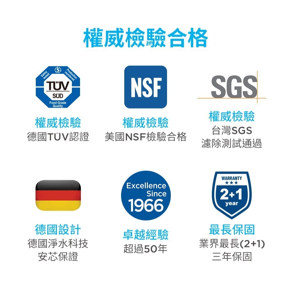 德國BRITA mypure pro X6 超濾濾芯組( 因7-11寄貨尺寸有重量限制，7-11超商取貨每單限購一組)-細節圖8