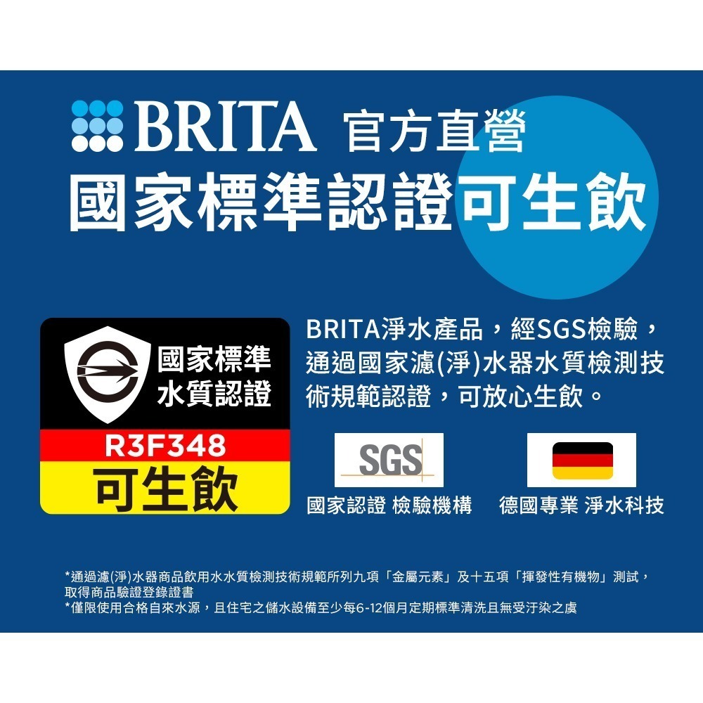 德國BRITA mypure pro X6 超濾濾芯組( 因7-11寄貨尺寸有重量限制，7-11超商取貨每單限購一組)-細節圖11