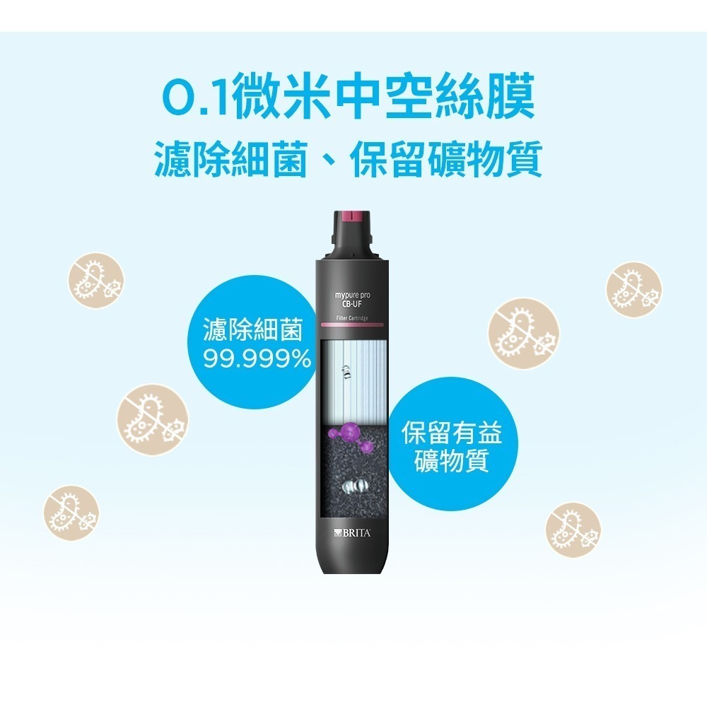 德國BRITA mypure pro X6 超濾濾芯組( 因7-11寄貨尺寸有重量限制，7-11超商取貨每單限購一組)-細節圖6
