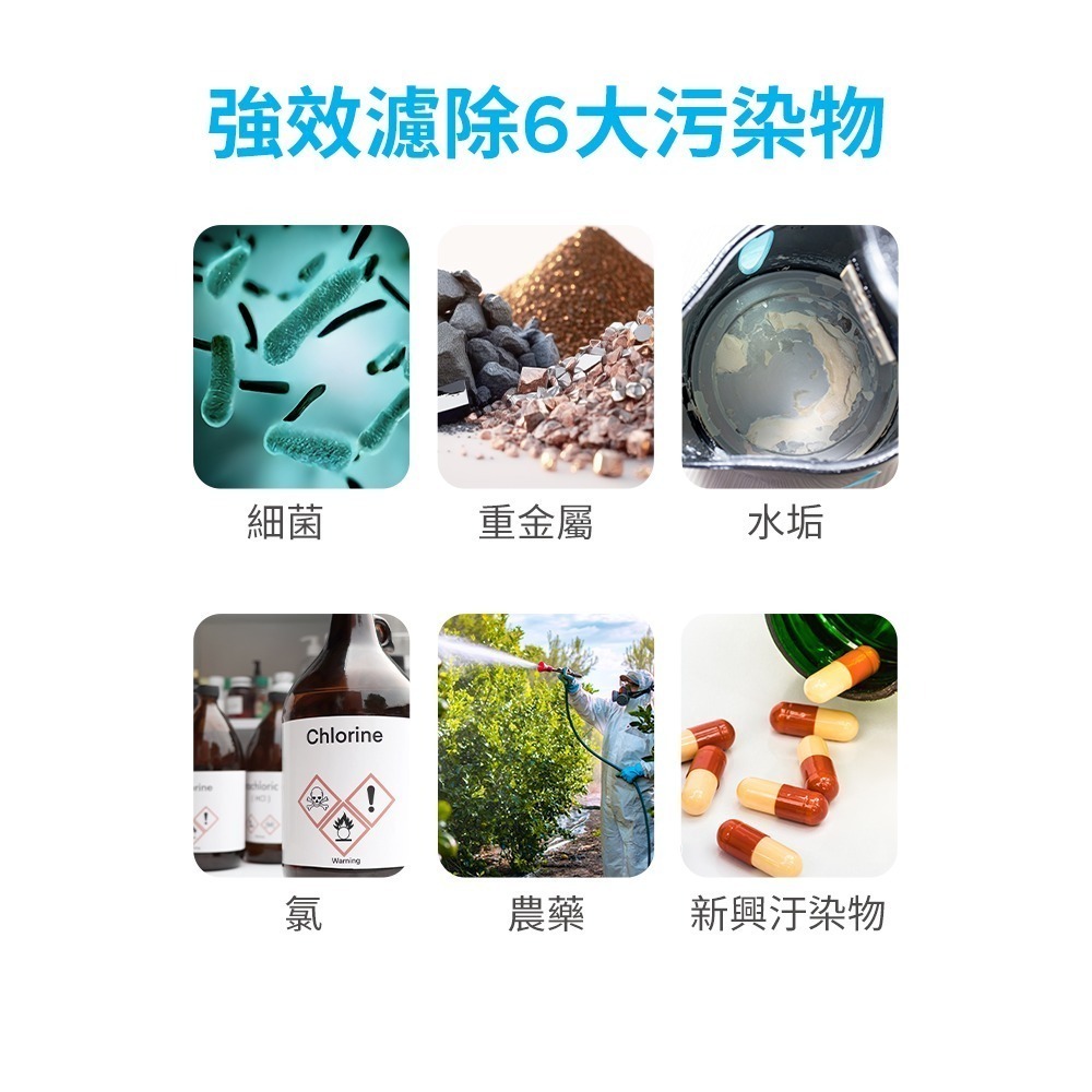 德國BRITA mypure pro X6 超濾濾芯組( 因7-11寄貨尺寸有重量限制，7-11超商取貨每單限購一組)-細節圖7
