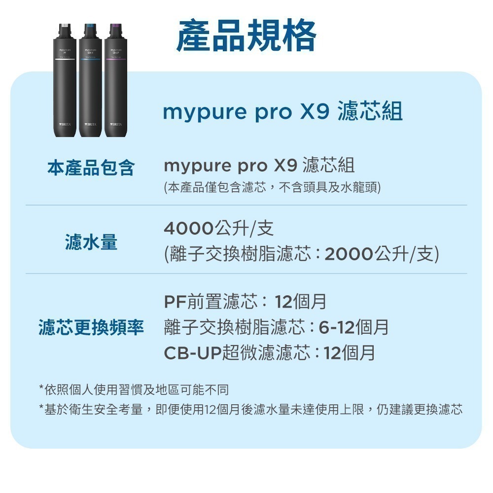 BRITA mypure pro X9超微濾濾芯組(因7-11寄貨尺寸有重量限制，超商取貨每次限定一組)二組請分2單訂購-細節圖3