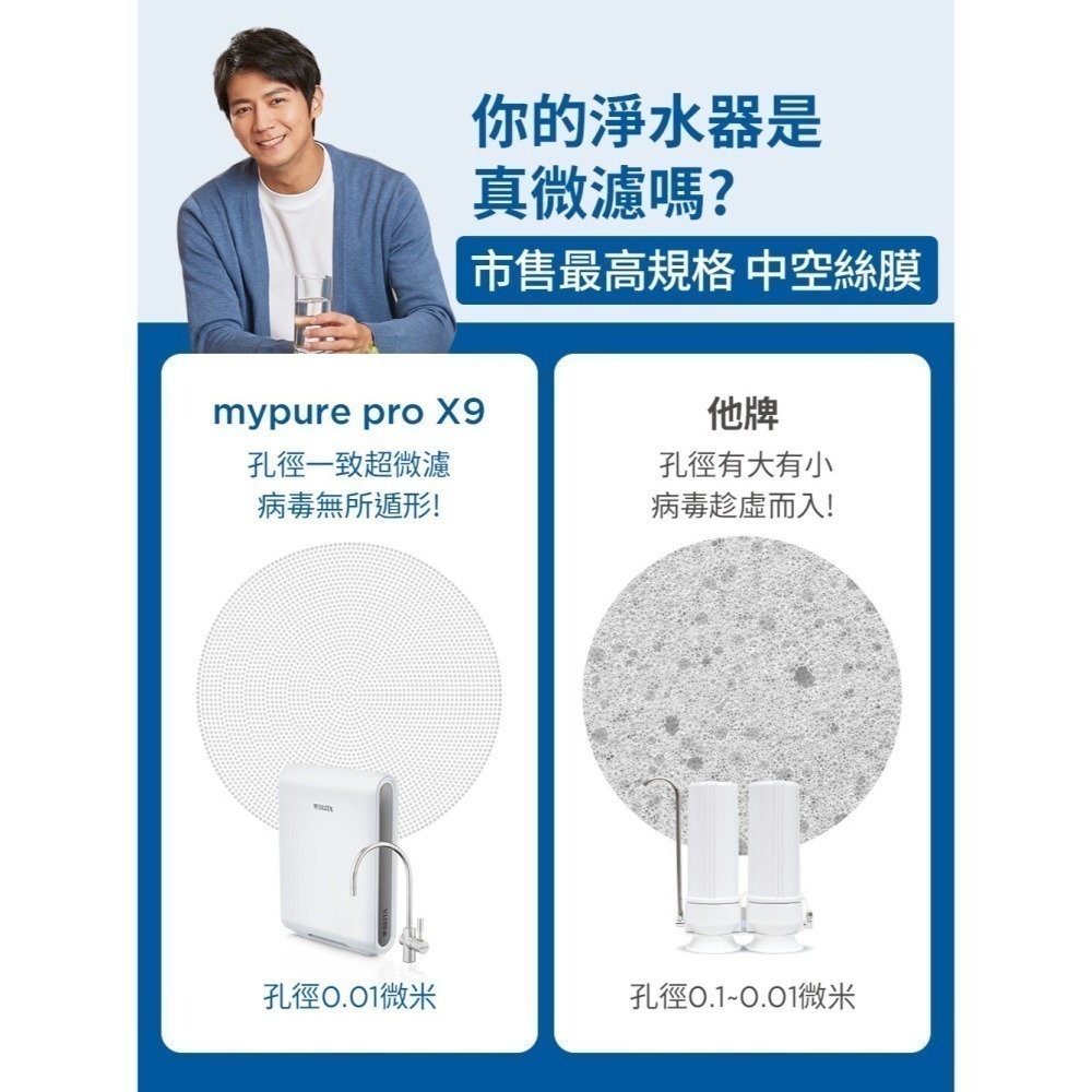 BRITA mypure pro X9超微濾濾芯組(因7-11寄貨尺寸有重量限制，超商取貨每次限定一組)二組請分2單訂購-細節圖5