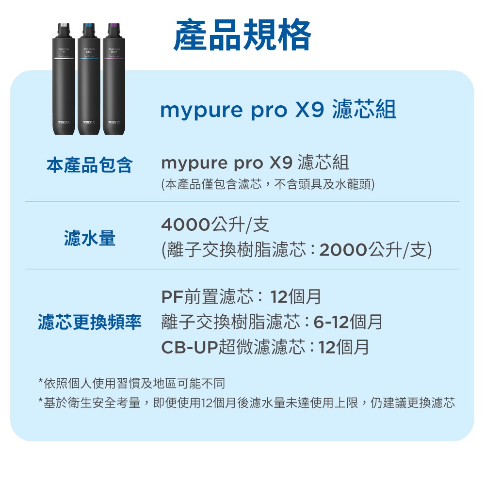 德國BRITA mypure pro X9 超微濾濾芯組-細節圖3