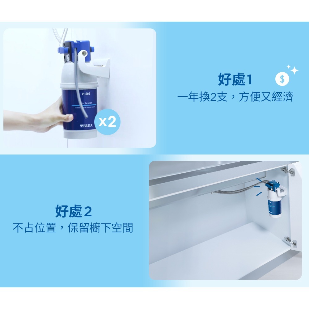 德國BRITA mypure P1000硬水軟化櫥下型濾芯-細節圖5