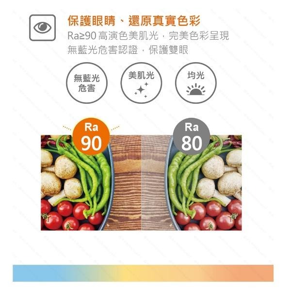 ☼金順心☼舞光 7W 9CM Ai智慧 崁燈 OK Google 語音 調光調色 壁控 APP Wifi 智慧家庭-細節圖8