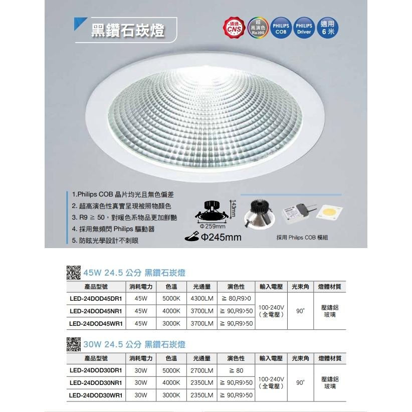 ☼金順心☼ 舞光 30W 24.5CM 黑鑽石崁燈 LED-24DOD30 Philips COB晶片 高演色 筒燈-細節圖2