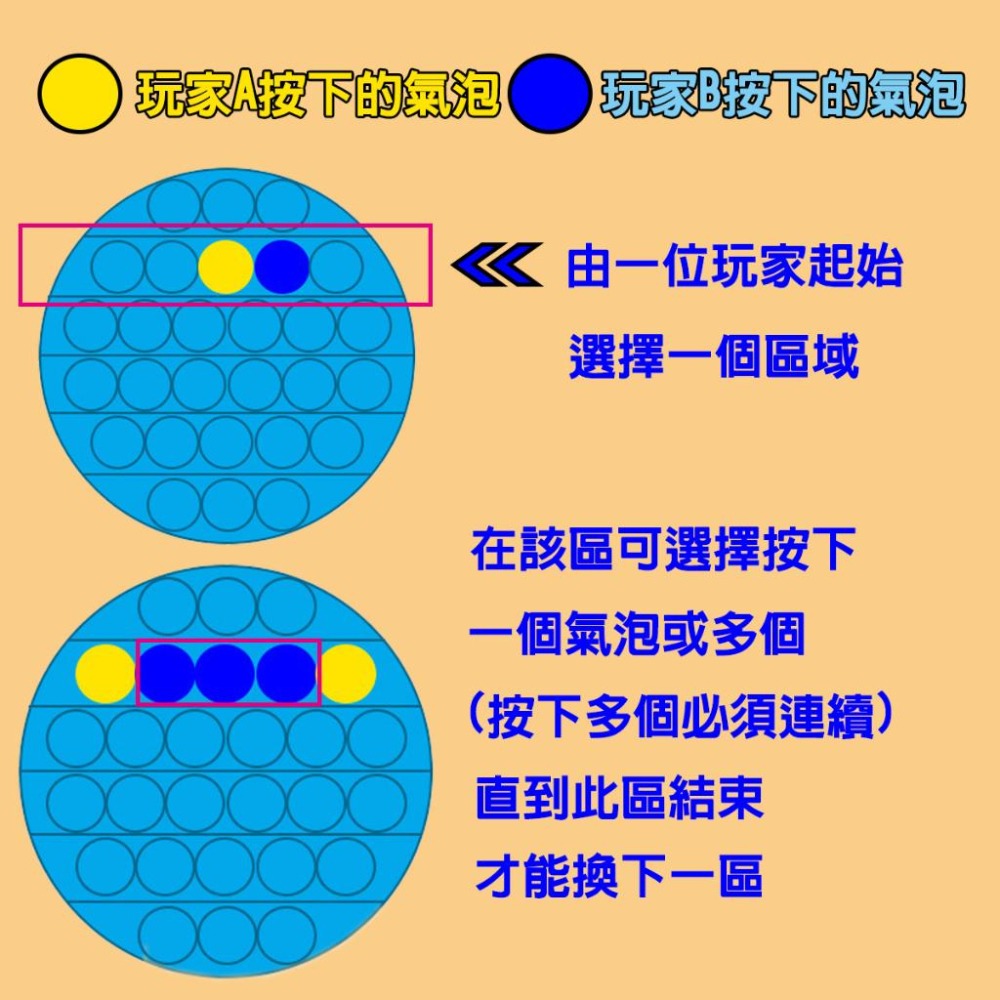 🎁【清倉價-賣完不補】滅鼠先鋒 超大 多款選擇 解壓玩具 益智玩具  鯨魚  滅鼠板 【多件另有優惠】｜換你來玩-細節圖4