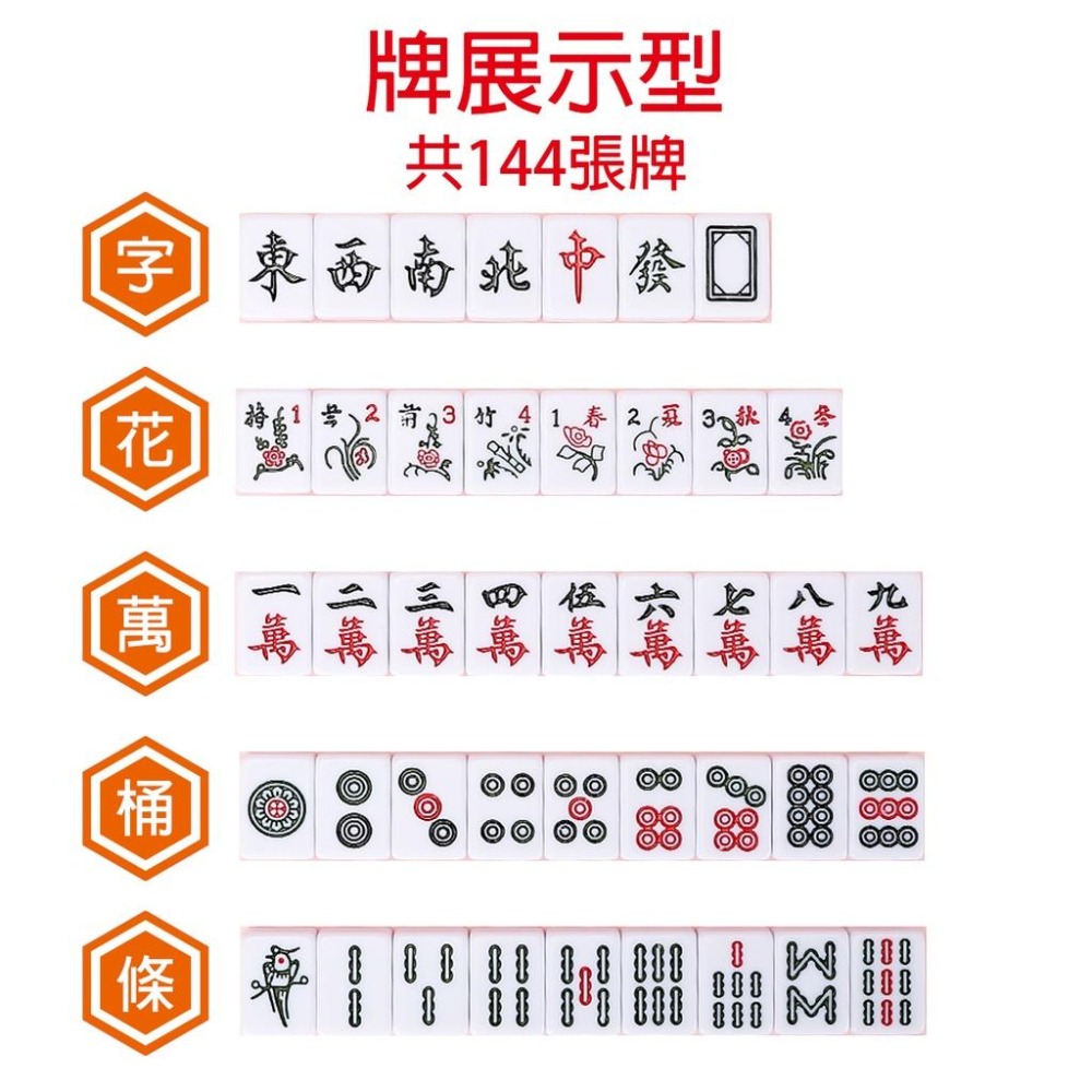 🎁現貨 [升級版] 旅行麻將桌組 迷你旅遊麻將 加購牌尺+風骰 24mm 畢旅  露營  過年【多件另有優惠】｜換你來玩-細節圖8