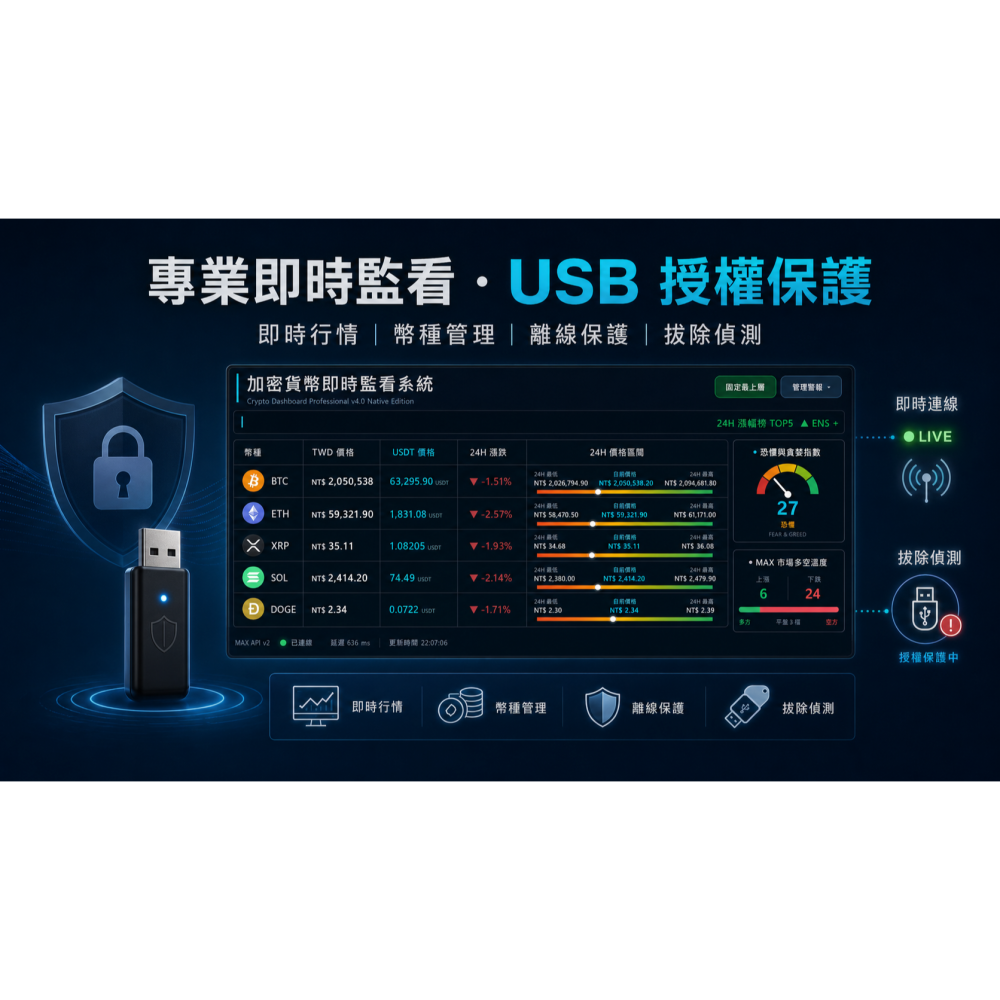 加密貨幣/幣價即時監看系統/WIN10/WIN11-USB隨身碟-細節圖4