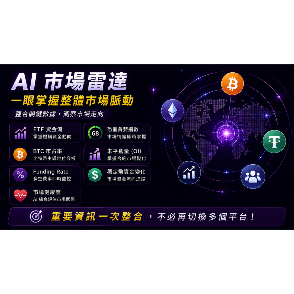 加密貨幣/幣價即時監看系統/WIN10/WIN11-USB隨身碟-細節圖7