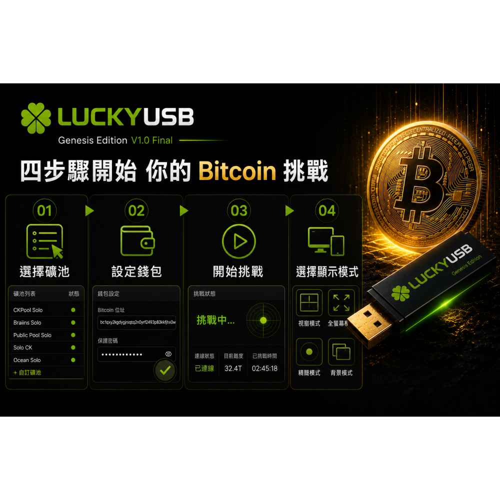 比特幣樂透挖礦-隨身碟-細節圖2