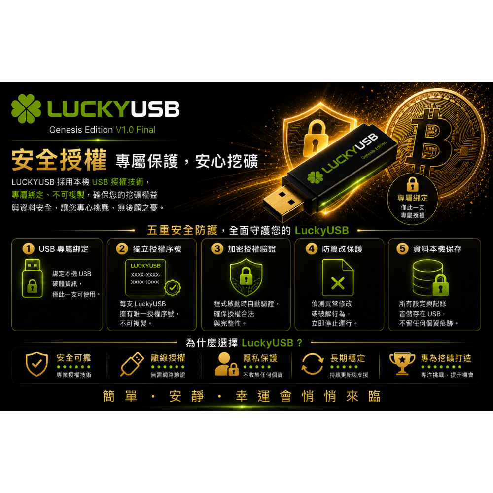 比特幣樂透挖礦-隨身碟-細節圖4