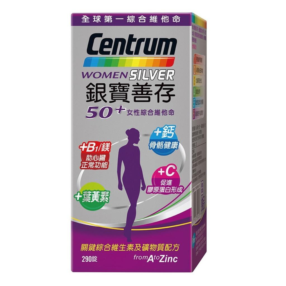 Centrum銀寶善存 50+女性綜合維他命 / 50+男性綜合維他命 290錠 關鍵維生素及礦物質配方-細節圖3