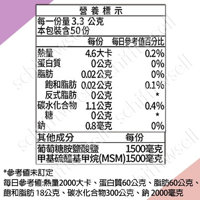 【現貨免等】美國Move Free 益節 最新效期 綠瓶 旭福 move free 台灣costco schiff-細節圖3